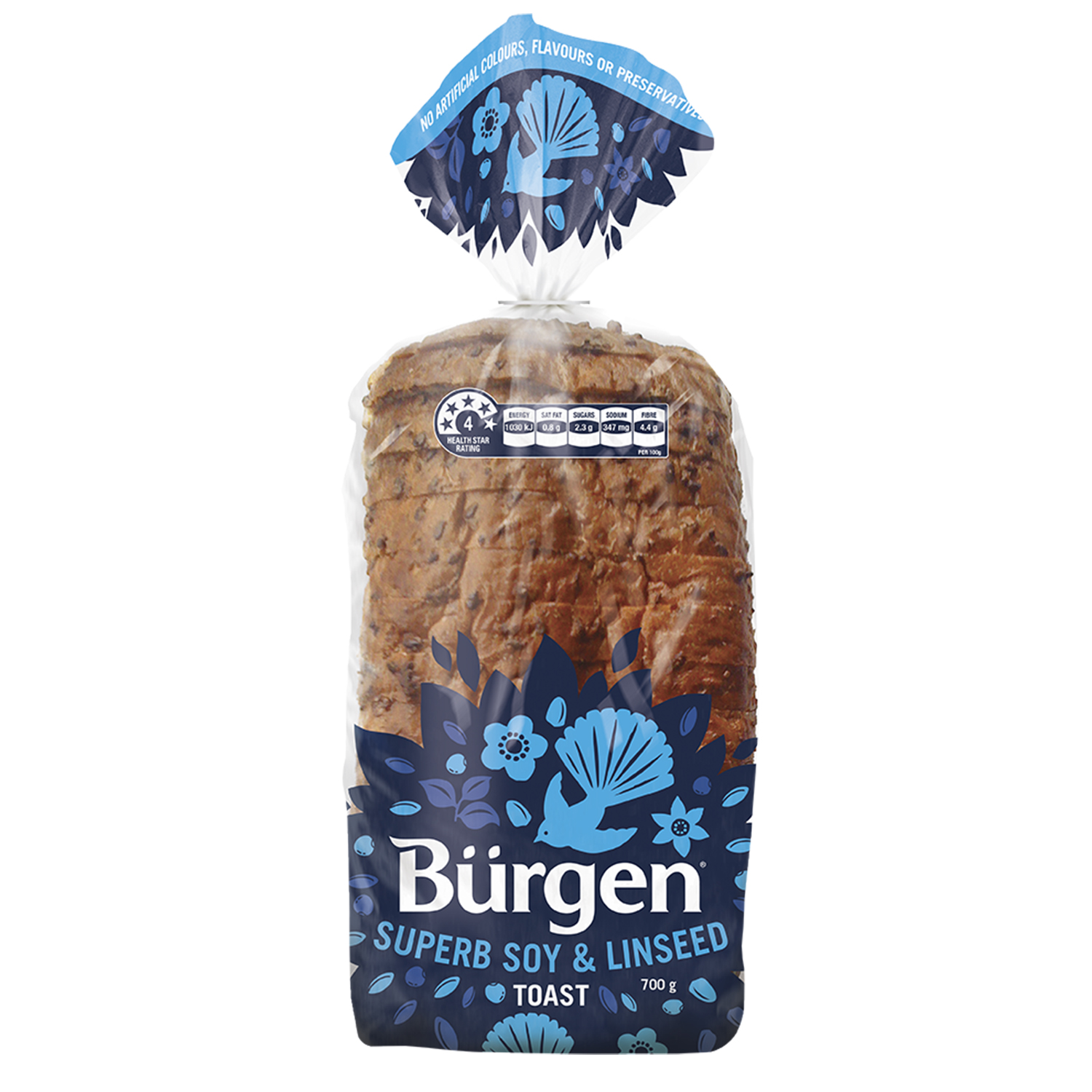 BREADS