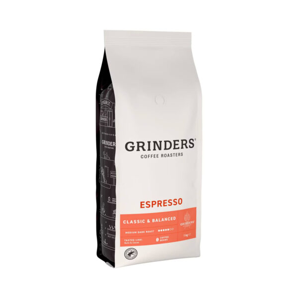 Grinders Beans Espresso
